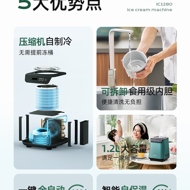 Home and business dual-purpose - đánh giá và giá Home Cooking Business